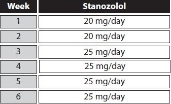 cycle de winstrol