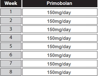  cycle de primobolan uniquement 