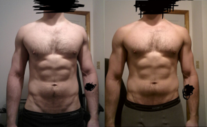 Dianabol Neutral Comparison