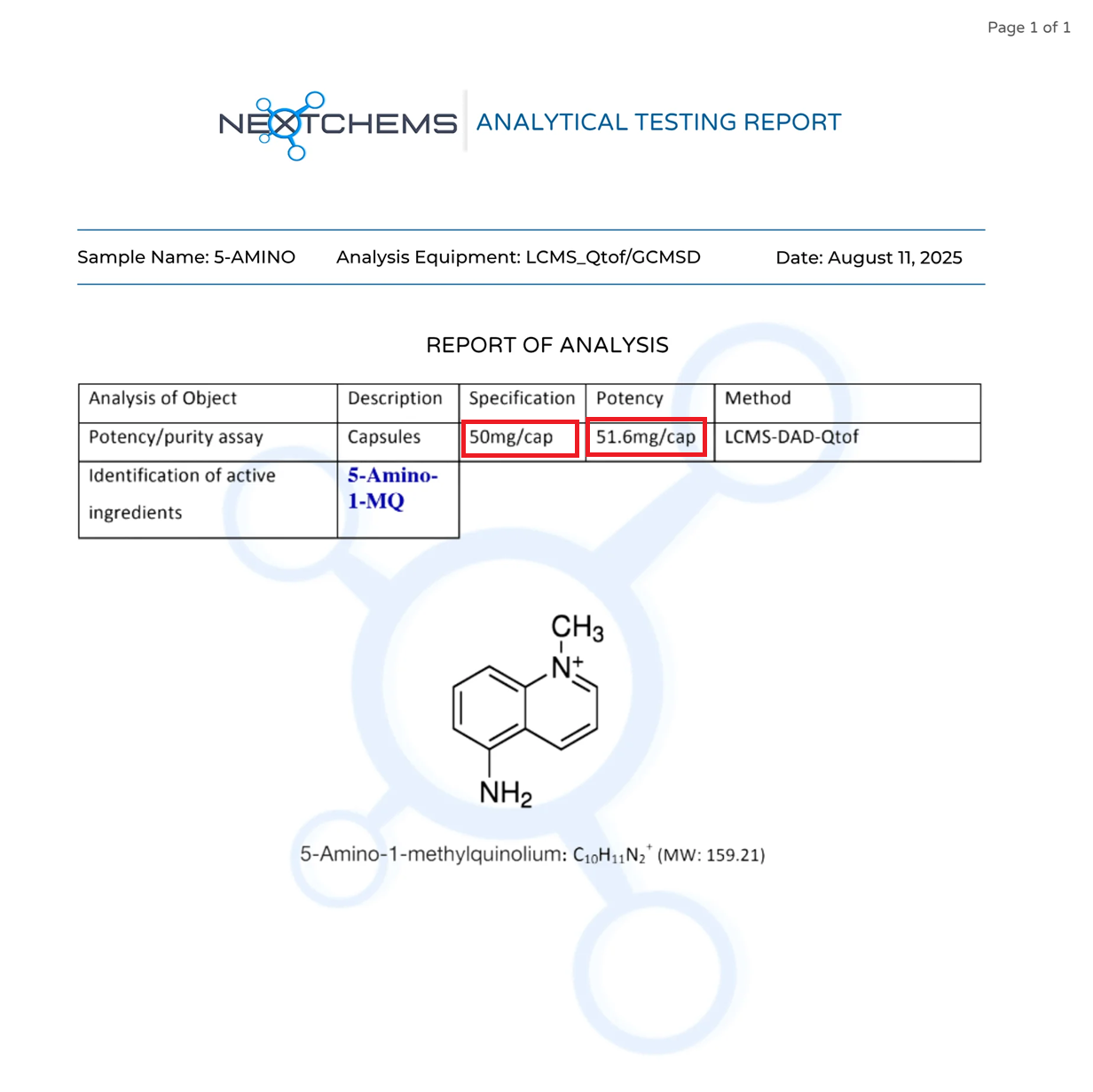 Next Chems certificate of analysis