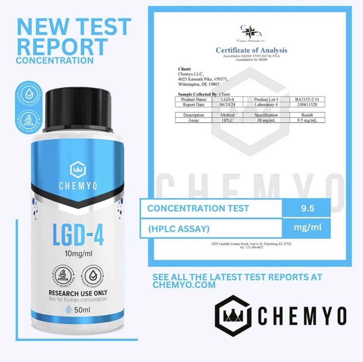 LGD-4033 from Chemyo