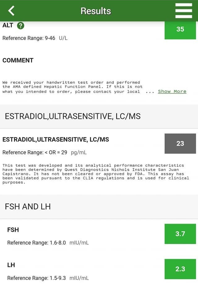 Blood test for ALT, estradiol, FSH, and LH 