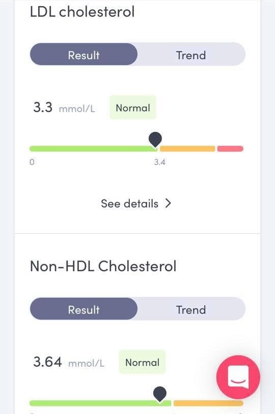 LDL cholesterol score